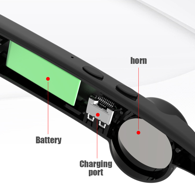 XG88 Bluetooth 5,3 Smart Gläse – Home Office Headset Bewertung und Preis