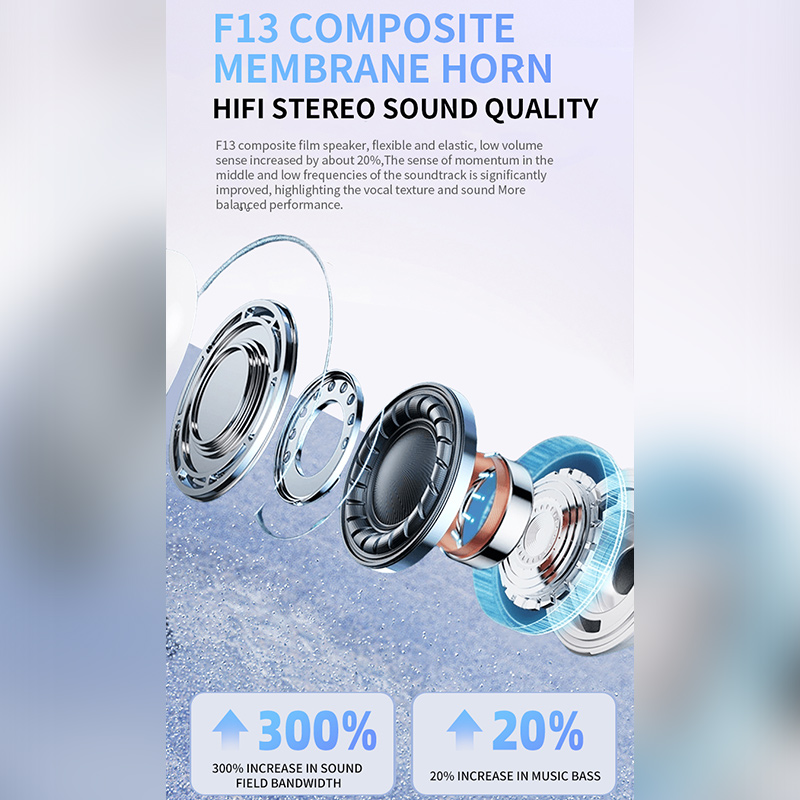 2025 Air Pro Kabellose Bluetoo – Home Office Headset Bewertung und Preis