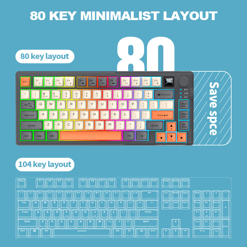 K920 USB Kabelgebundenes Gamin – Home Office In Uk Bewertung und Preis