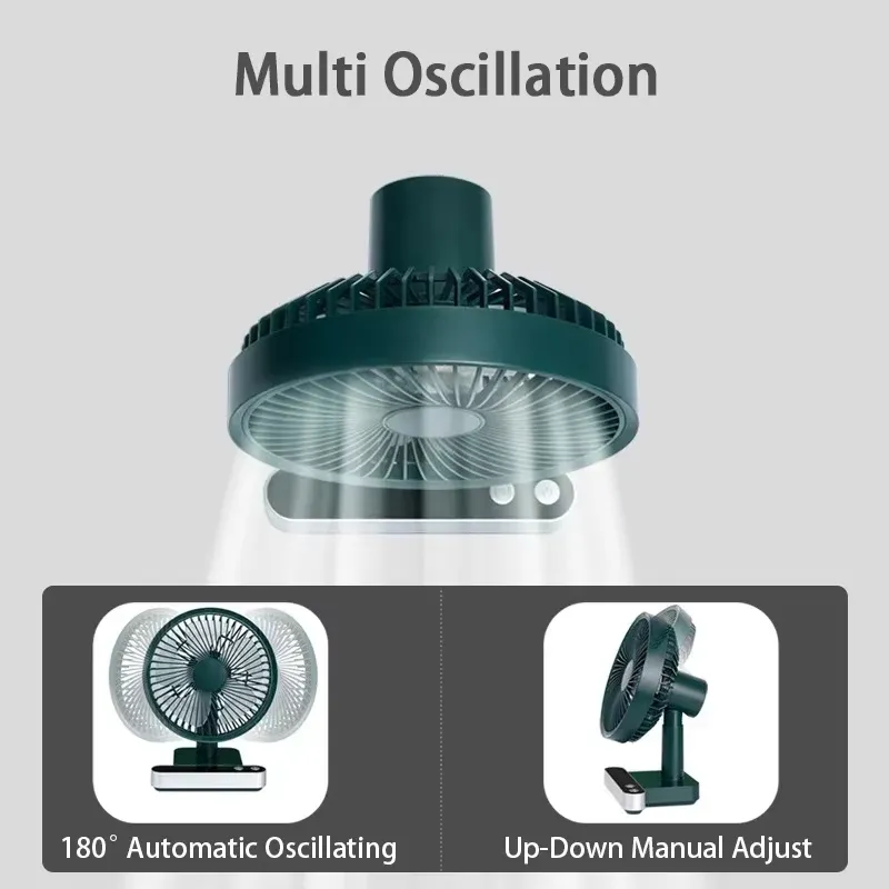 USB-Aufladbarer Oszillierender – Home Office Headset Bewertung und Preis